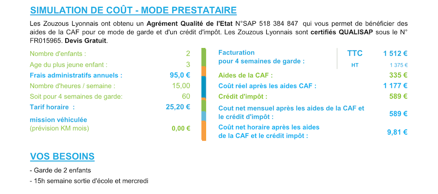 exemple devis nounou Lyon